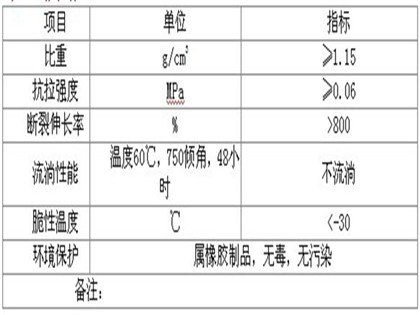 丁基橡胶片指�?.jpg